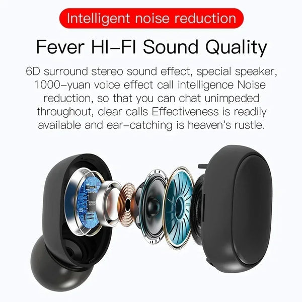E6S-Wireless-Bluetooth-Earphones-TWS-Bluetooth-Headset-Wireless-Earbuds-Noise-Cancelling-Earphones-with-Microphone-Headphones.jpg